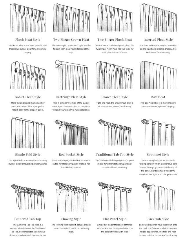 Curtain pleat styles illustrated chart
